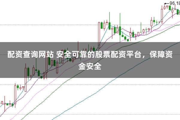 配资查询网站 安全可靠的股票配资平台,保障资金安全