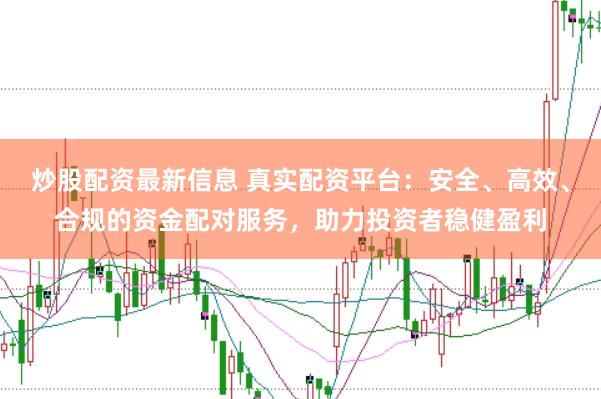 炒股配资最新信息 真实配资平台：安全、高效、合规的资金配对服务，助力投资者稳健盈利