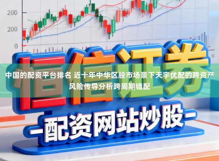 中国的配资平台排名 近十年中华区股市场景下天宇优配的跨资产风险传导分析跨周期错配